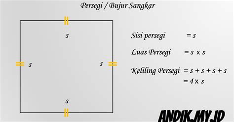 Rumus Luas dan Keliling Persegi ( Bujur Sangkar ) - andik.my.id