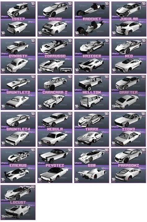 List Of Gta 5 Casino Cars - Djupka