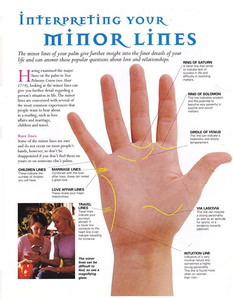 Interpreting your minor lines | Palmistry, Palmistry reading, Palm reading