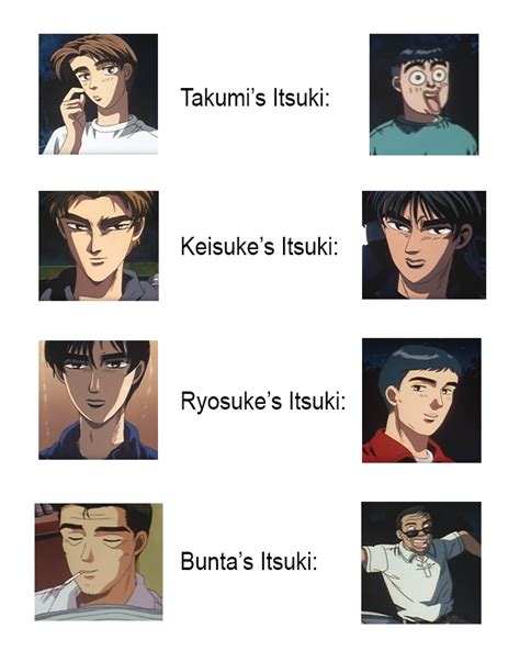 Everyone has an Itsuki... : r/initiald