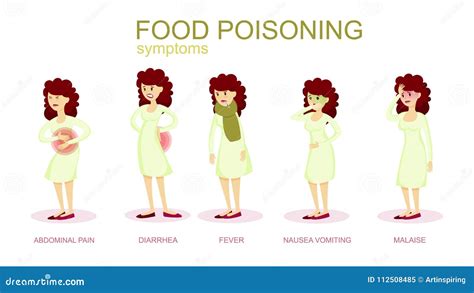 Woman food poisoning set. stock vector. Illustration of sick - 112508485