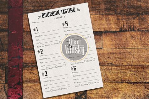 Bourbon Tasting Notes Template