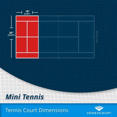 Mini Tennis Court Dimensions in 2022 | Tennis court design, Tennis, Tennis court