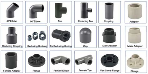 PVC Piping and Fittings: Applications, Manufacturing, Standards ...