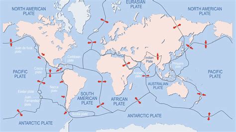 Earth Surface & Tectonic Plates Jeopardy Template