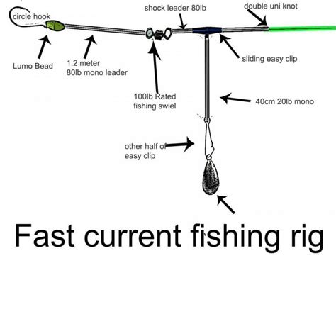 Western Port Rig Diagram Tie Running Rig Snapper Fishing