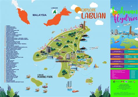 Labuan Island Circumnavigation (Malaysia) | Fastest Known Time