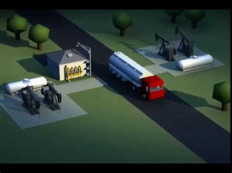 Pumpjack animation - YouTube