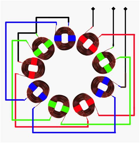 Single Phase Generator Winding Diagram, HD Png Download , Transparent Png Image - PNGitem