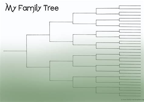 Family Tree Template Resources