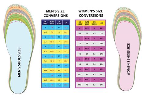 Detailed Shoe Size Conversion Charts for Men's & Women's & Kid's Shoes