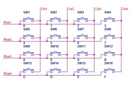 Matrix Keypad interfacing with Microcontrollers tutorial: - Rickey's ...