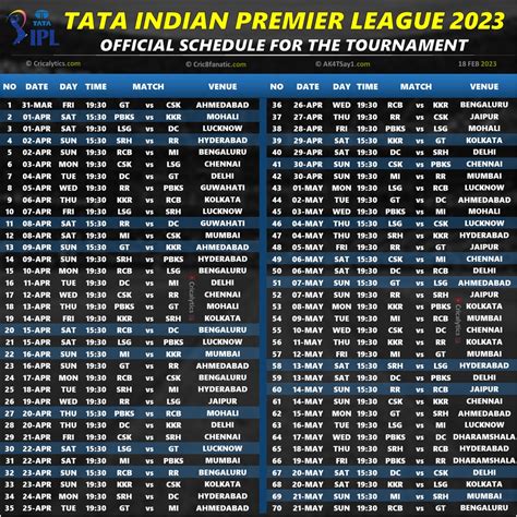 IPL 2023: Download Single Pic Confirmed Official Schedule