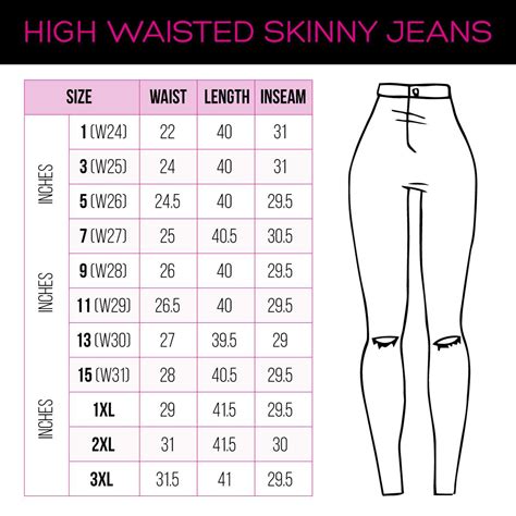 jean waist size conversion chart Update 73+ us size 12 pants measurements super hot