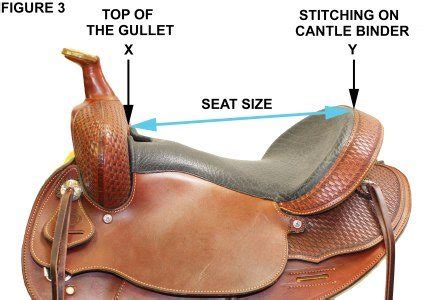 How to Measure a Western Saddle Seat - For Horse & Rider | Horse Saddle Comparison