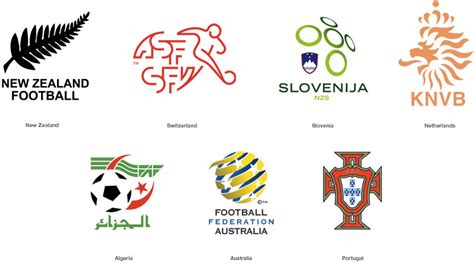 2010 FIFA World Cup: Team Logos – Graphis Blog