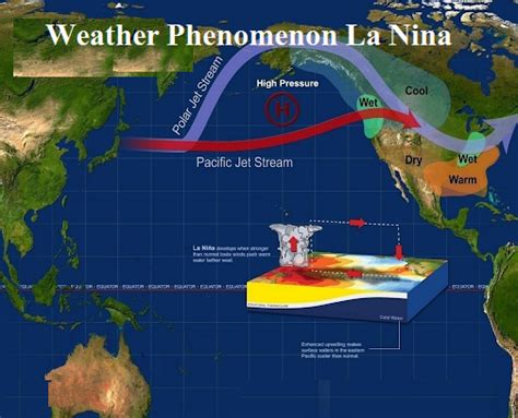 Explained: Weather Phenomenon La Nina and why North India may witness coldest winters (3 Degrees ...