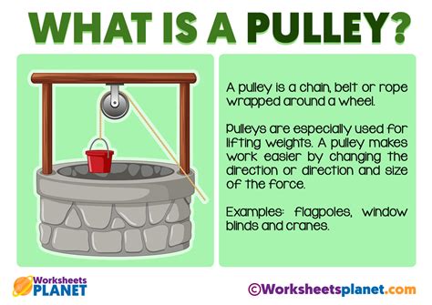 What is a Pulley | Definition and Examples of Pulleys