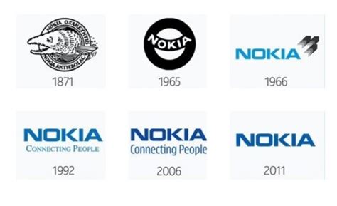 Nokia reshaping its company strategy and brand – Droid News