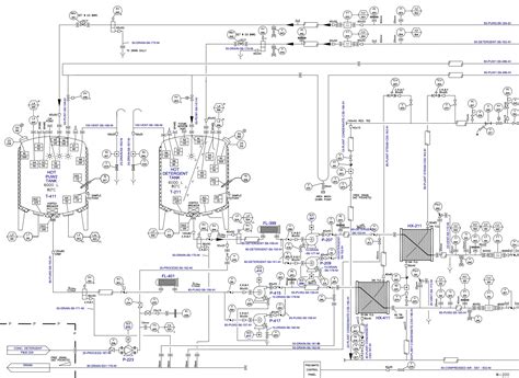 Reading P&ID Symbols: A Step-by-Step Guide - GetReskilled