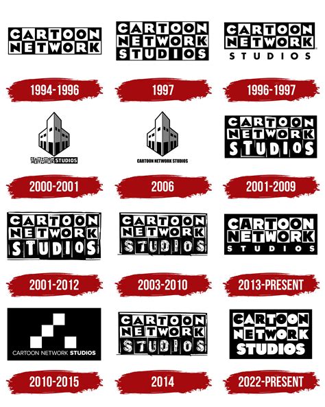 Cartoon Network Studios Logo Evolution 1992 Present - Infoupdate.org