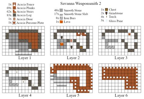 Minecraft Medieval Town Blueprints