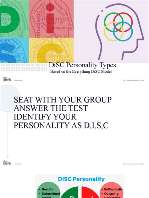 Disc-Styles Presentation | PDF