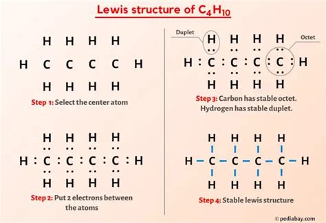 C4H10 (Butane) Lewis Structure in 6 Steps (With Images) - Bút Chì Xanh