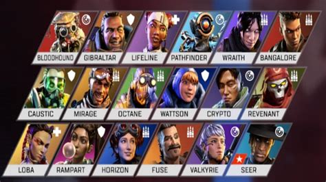 Apex Legends Season 10 Legend Tier List - LEGENDSJ