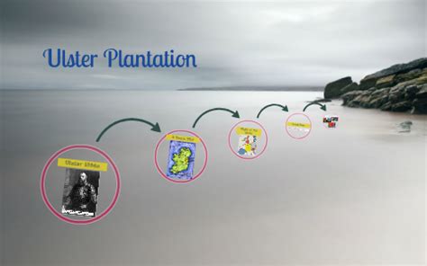 Ulster plantation causes by Mr. Jordan on Prezi