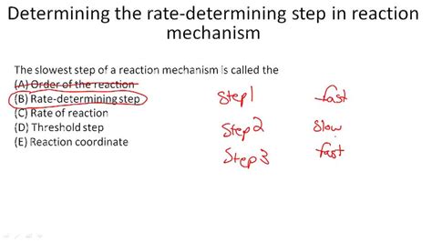 Reaction Mechanisms - Example 1 ( Video ) | Chemistry | CK-12 Foundation