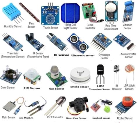 What is an Force Sensing Resistor : Types and Applications - Semiconductor for You