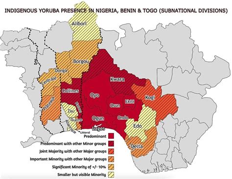 The Symbolism of Yoruba Animals (Top 9 Meanings) - Give Me History