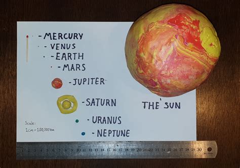 Solar system scale model project | The Planetary Society