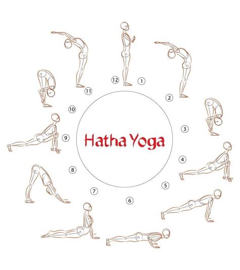 Hatha Yoga Asanas And Their Benefits Top Yoga Poses, Hatha Yoga Poses, Yoga Stretches, Yoga ...