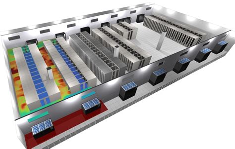 Data Center Solutions for Design and Operations | Cadence