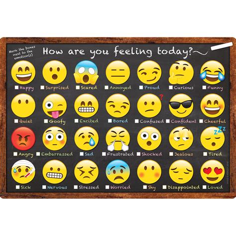 Ashley Productions ASH91032 Smart Poly™ Chart, Emoji How are You Feeling, Polypropylene (PP), 13 ...