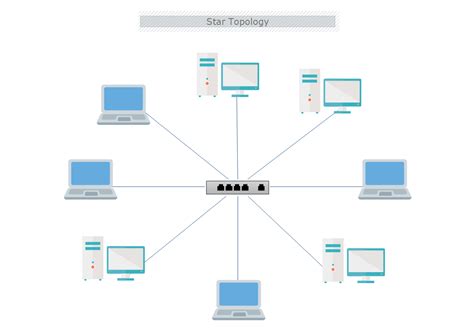 Star Topology Network Diagram Template | MyDraw