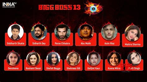 Bigg Boss 13 Contestants Complete List With Pics 2019 (Official)