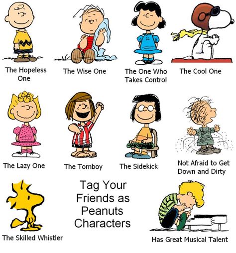 168 best Peanuts Gang Characters/Bio's images on Pinterest | Peanuts ...