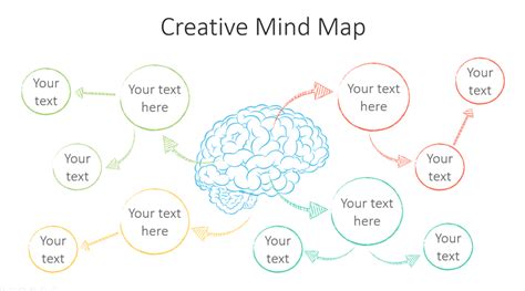 Creative Mind Map PowerPoint Template - Templateswise.com