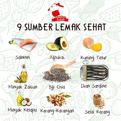 9 Sumber Lemak Sehat by IvanaYogiFirdausi on DeviantArt