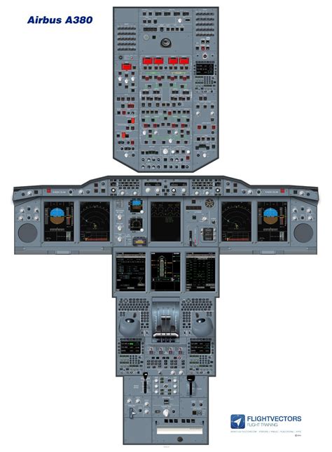 Buy Professional Cockpit Posters from Flightvectors | Online Store