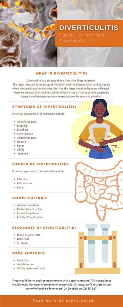 Diverticulitis: Causes, Symptoms, And Treatments - Dr. Deetlefs CPT