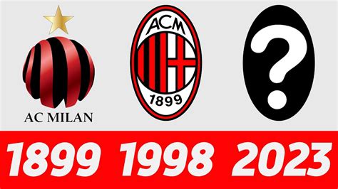 Ac Milan Squad 2022 Numbers Clipart