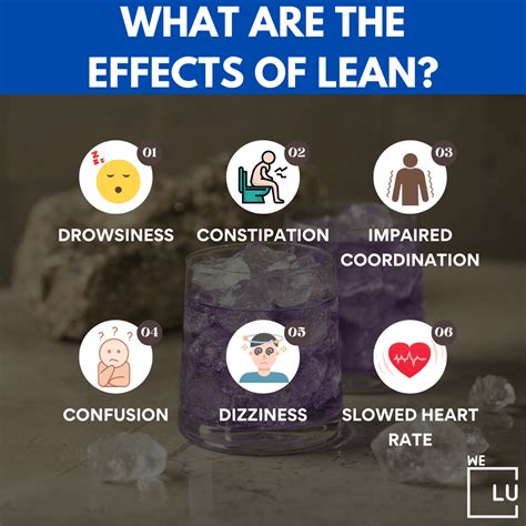 What Are The Effects Of Lean? Long And Short Term Effects