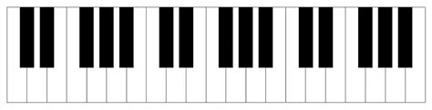 Piano keyboard diagram: keys with notes