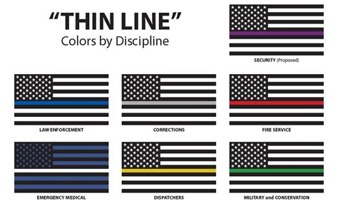 What Does A Black American Flag With One Green Stripe Mean - About Flag Collections