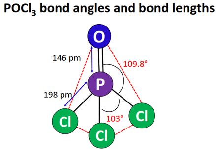 POCl3 lewis structure, molecular geometry, hybridization, bond angle