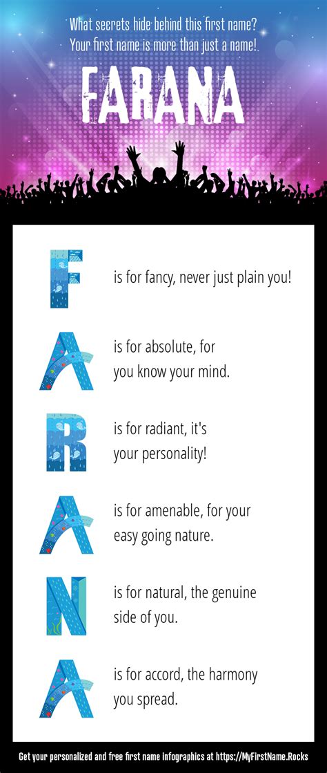 Farana First Name Personality & Popularity